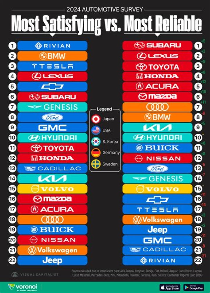 A Guide to Fast and Reliable Shipping