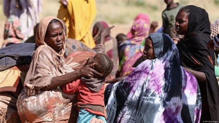 Age, Height, & Humanitarian Impact