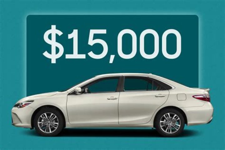 Discover the Best New Cars Under $25,000: Unveiling Unmissable Options